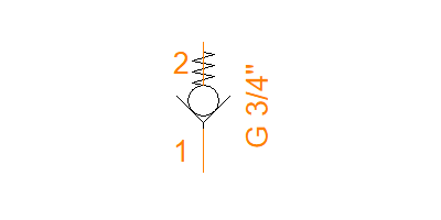 CVC03